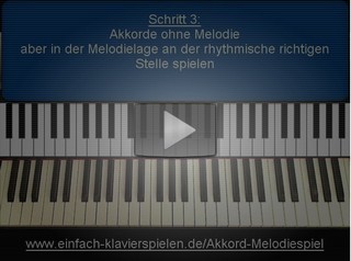 Akkorde klavier